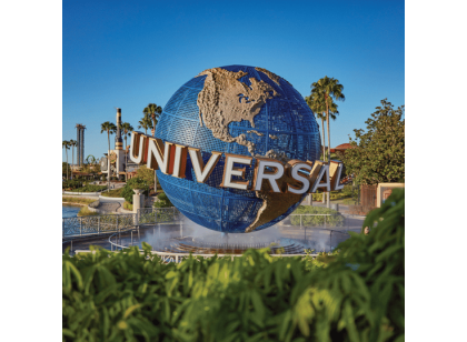 Universal - 2 Dias / 3 Parques - Park To Park Ticket (Com data agendada)