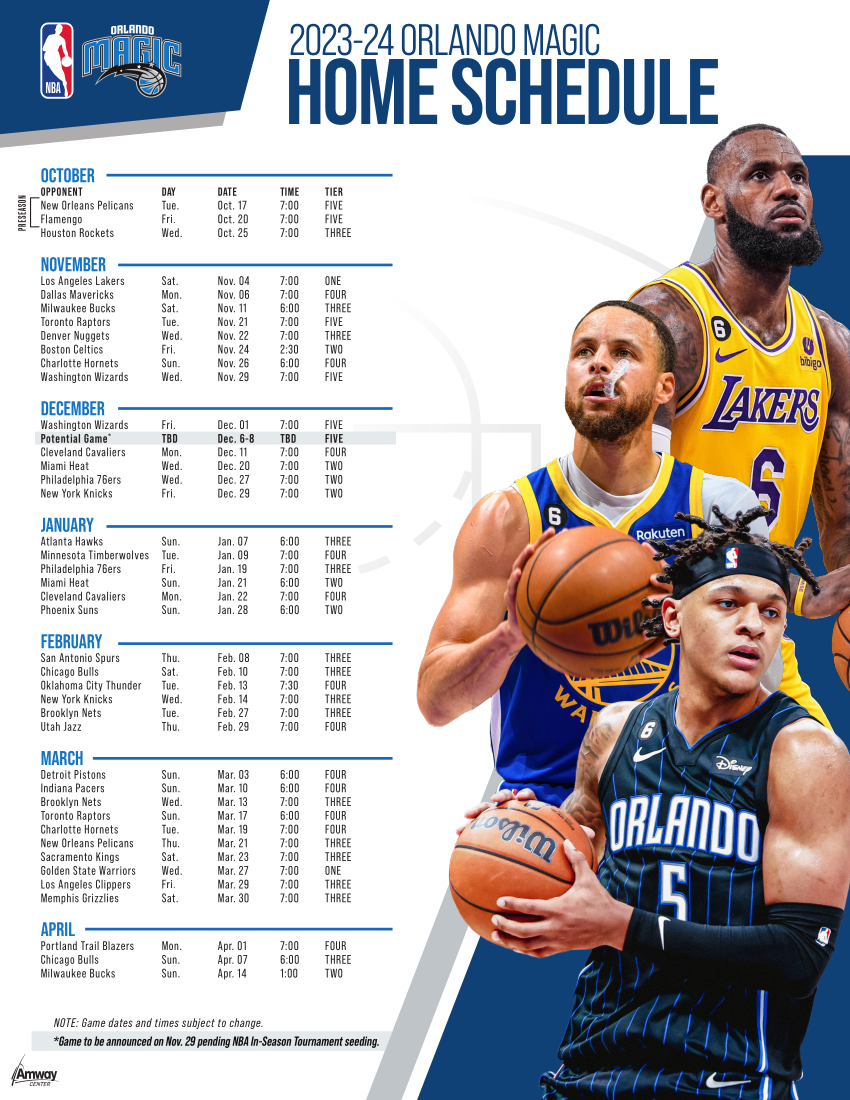 Orlando Magic: como são os Jogos da NBA em Orlando